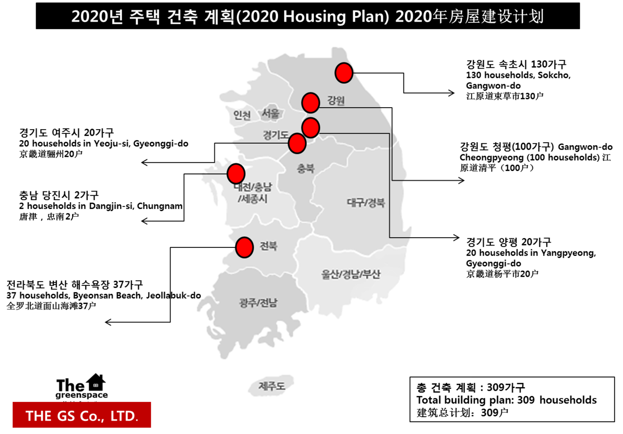 부동산 개발(주택분양)