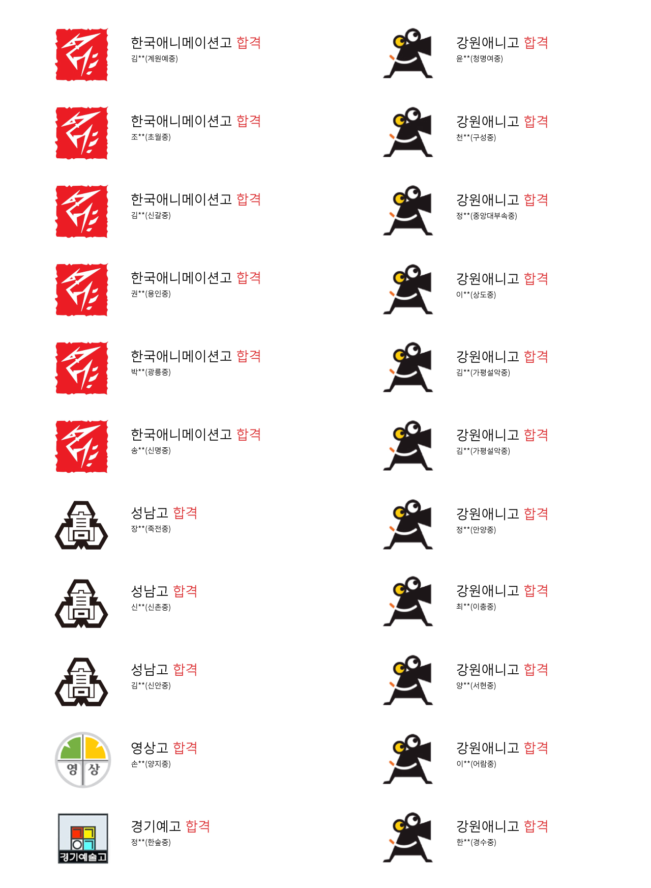 애니벅스애니고합격자명단
