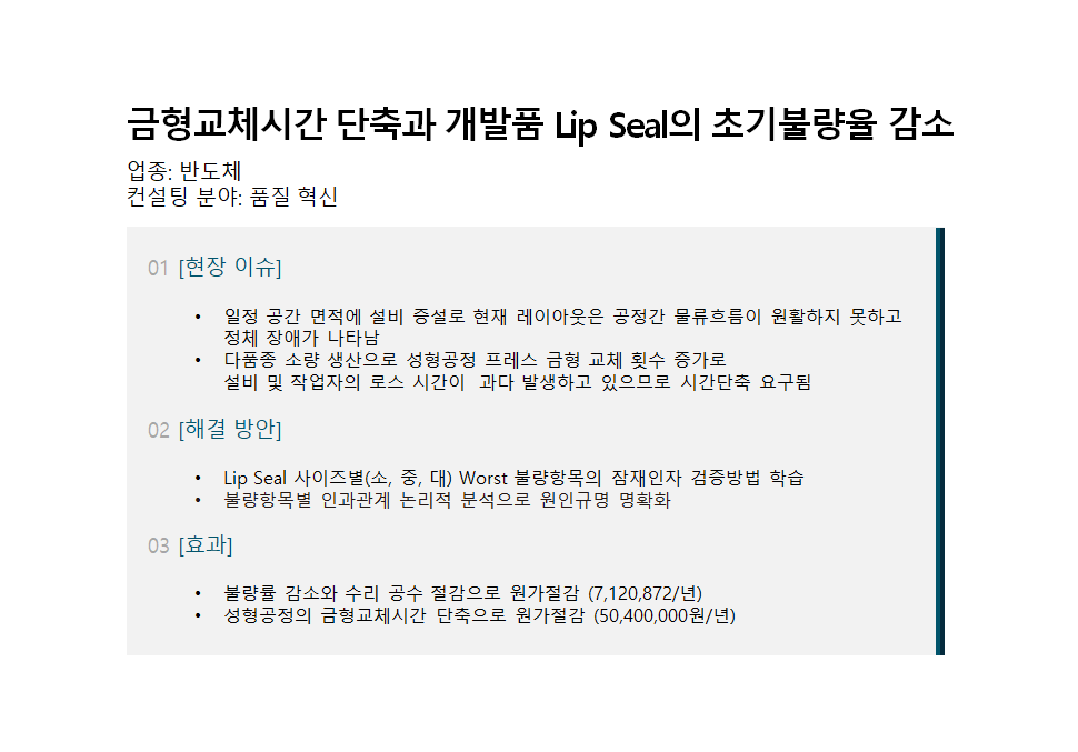 금형 교체 시간 단축과 개발품 Lip Seal의 초기 불량율 감소 : 스마트공장 사례 금형 교체 시간 단축과 개발품 Lip Seal의 초기 불량율 감소 : 스마트공장 사례