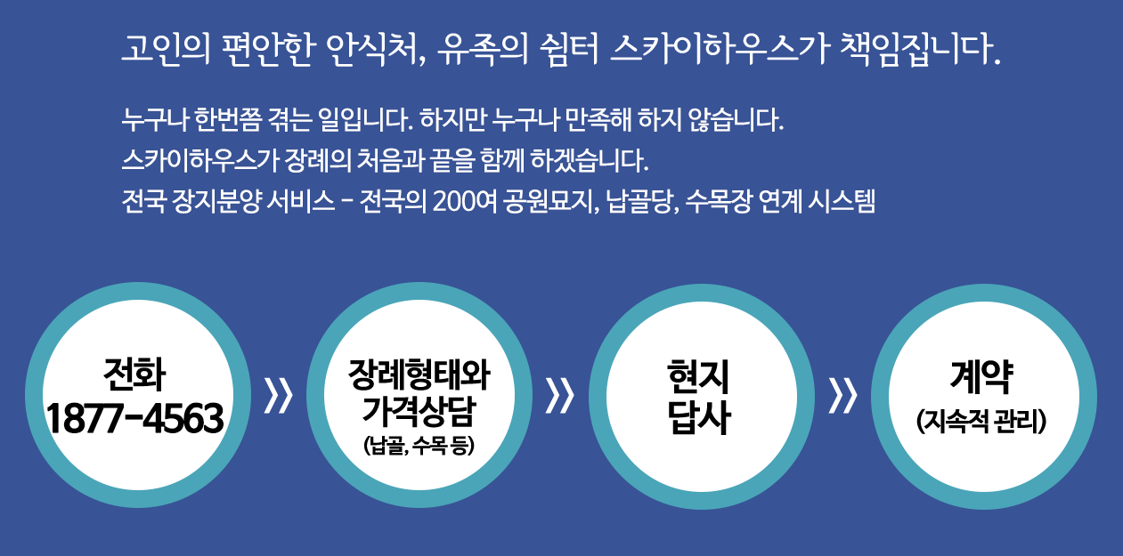 스카이하우스 스카이하우스