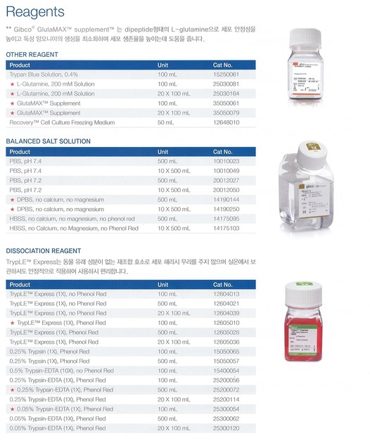 [Gibco] Cell Culture Reagents 제품정보