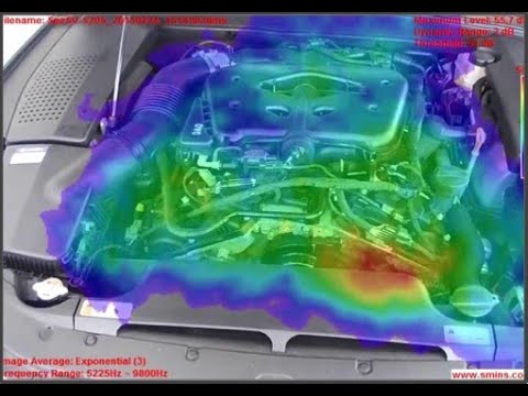 Car Engine Cover Effect Detection : Acoustic Imaging Camera for Sound ...