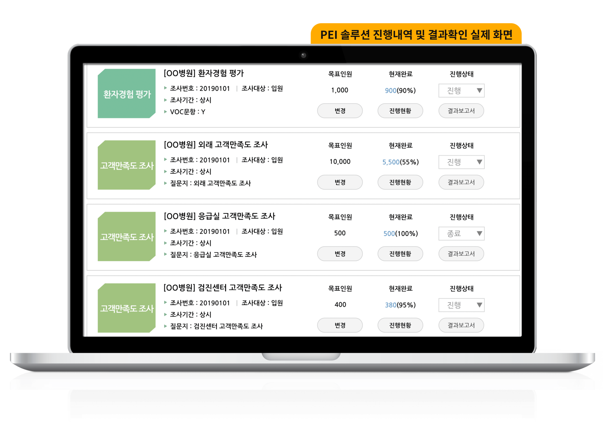 PEI 솔루션 진행내역 및 결과확인 실제 화면