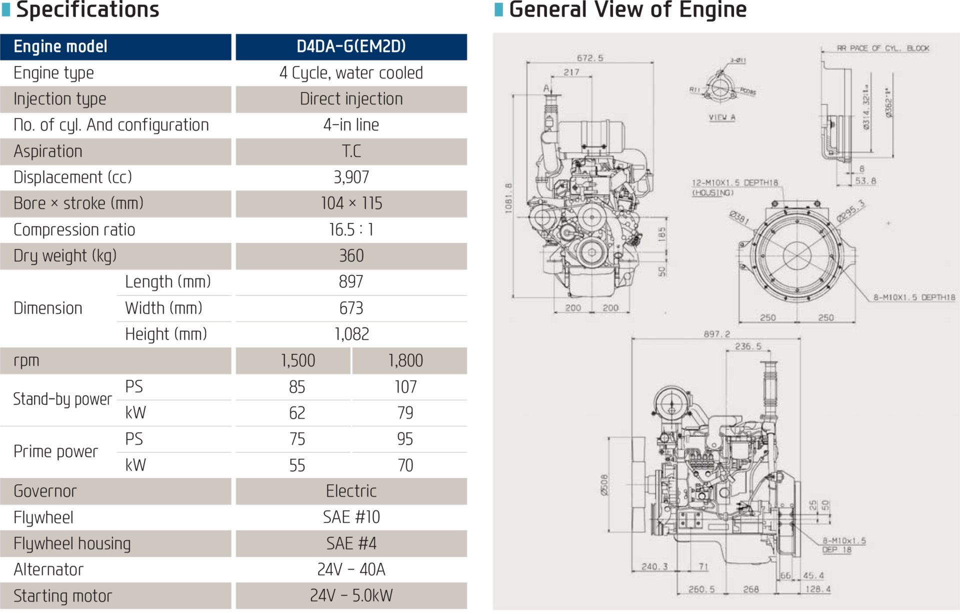 HMC ENGINE