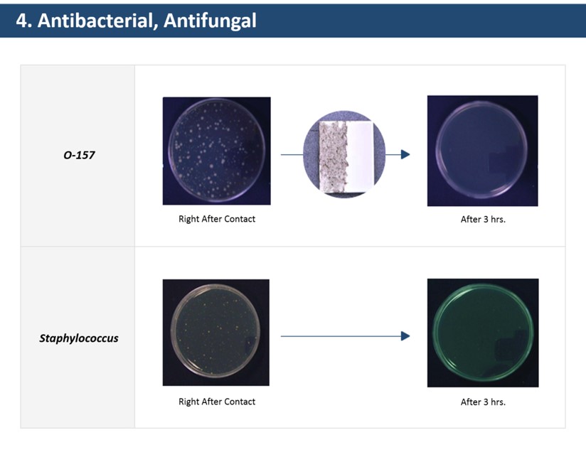 Biocera antibacterial and antimicrobial test image