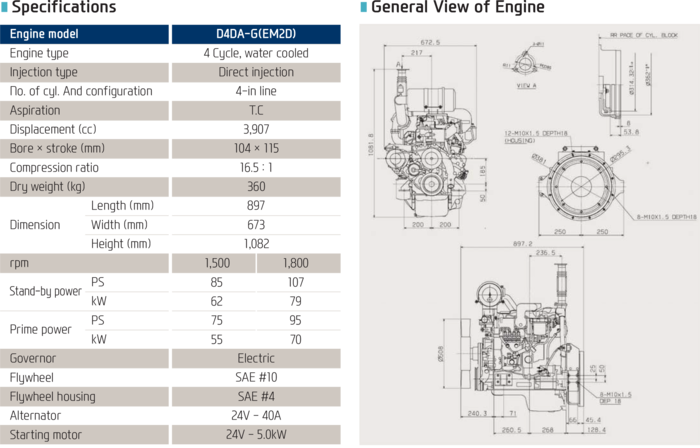 Hmc Engine