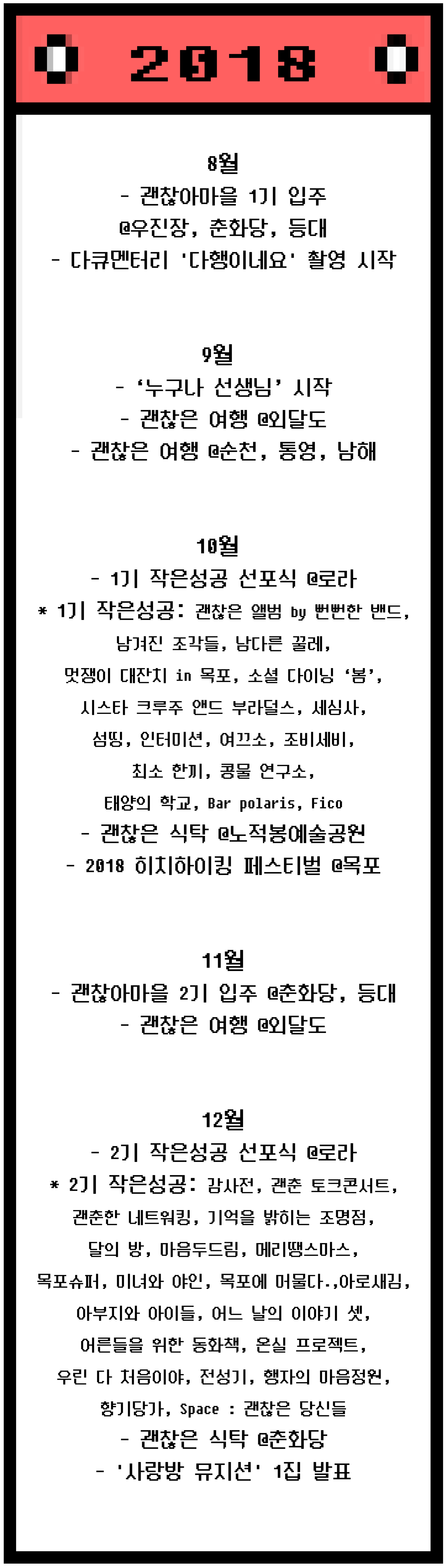이미지를 클릭하면 더 자세한 활동을 볼 수 있어요.