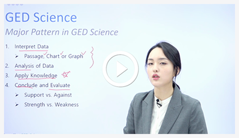 GED 15 - Science
