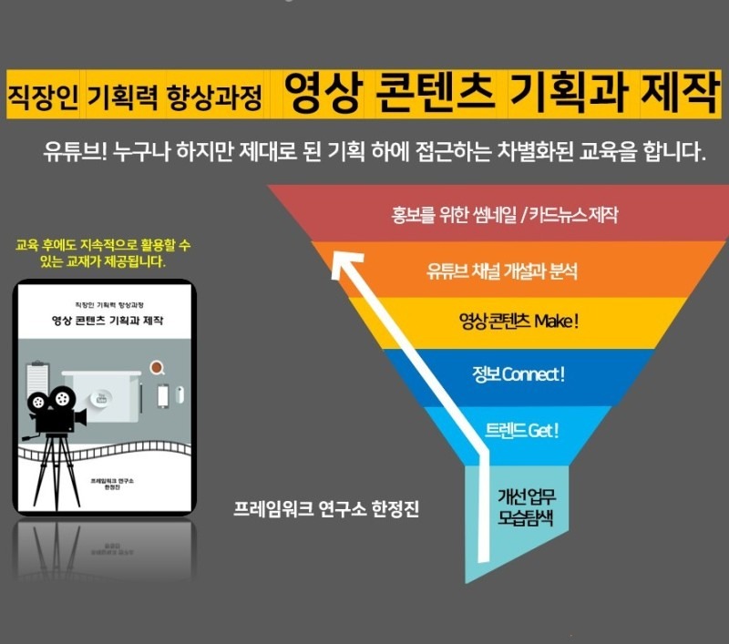 영상콘텐츠기획과 제작 프레임워크연구소 Frameworklab