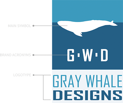 Gray Whale Designs Japan
