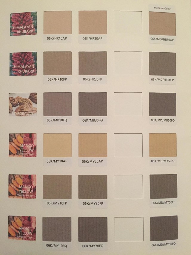 Colour way of each ingredient for natural dyeing