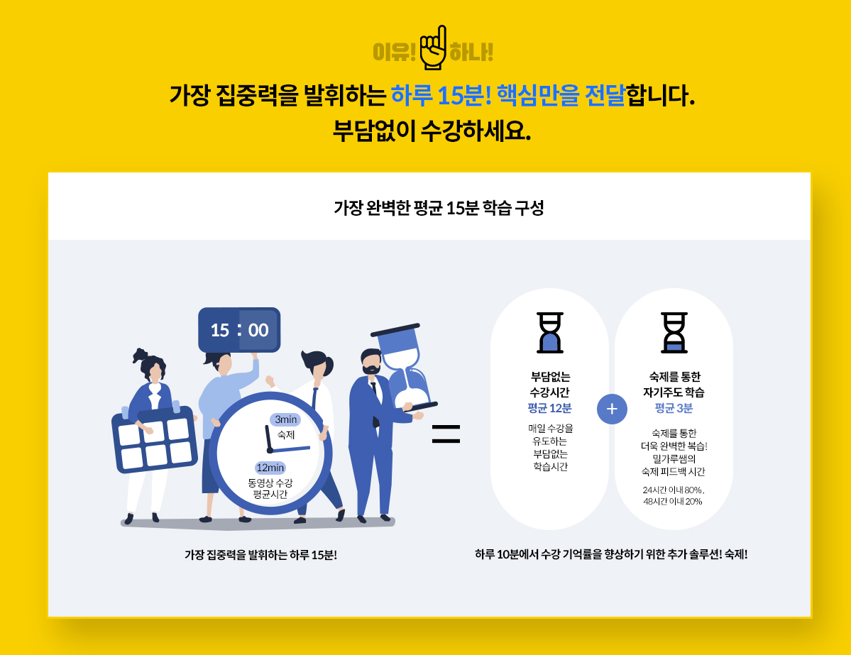 영어수강 집중력을 높이는 하루 15분, 영어핵심만을 전달합니다. 이제 부담없이 수강하세요.
