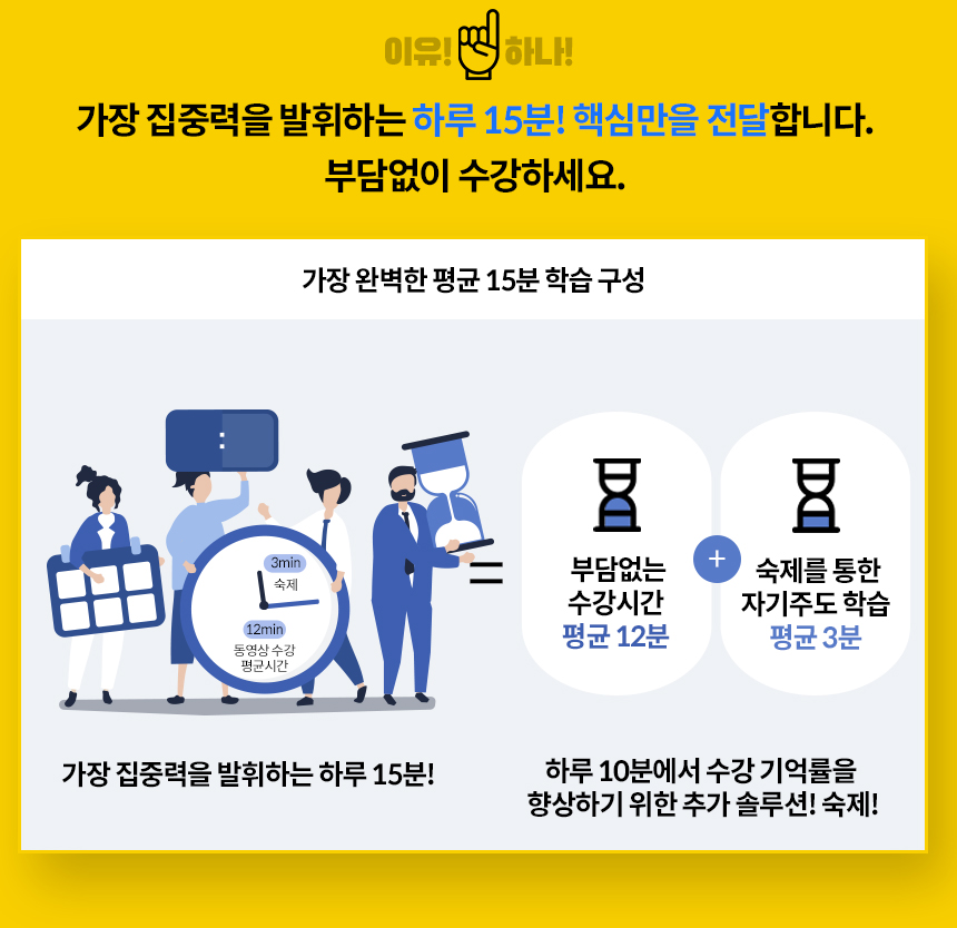 영어수강 집중력을 높이는 하루 15분, 영어핵심만을 전달합니다. 이제 부담없이 수강하세요.