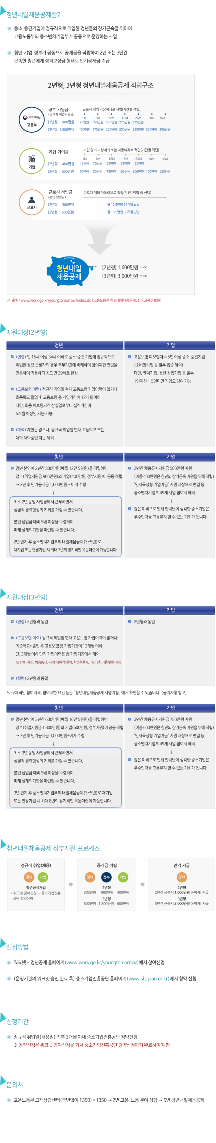 코리아잡스원 코리아잡스원