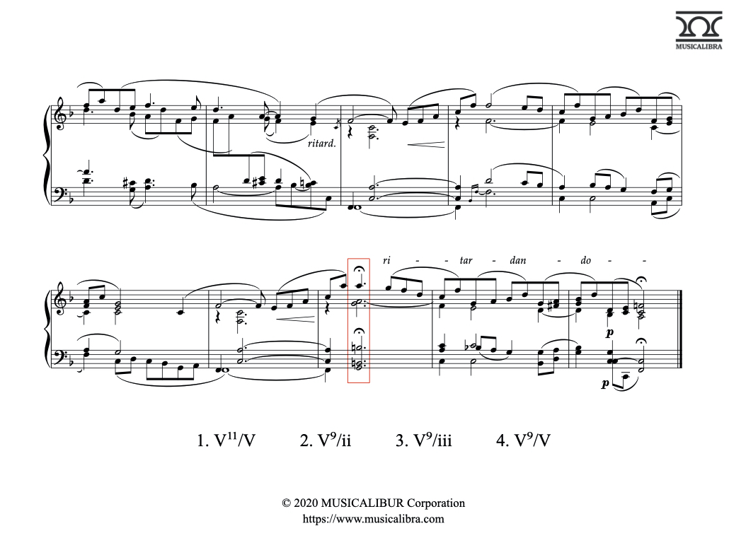 how to do harmonic analysis how to do harmonic analysis