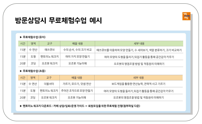 학부모 상담자료