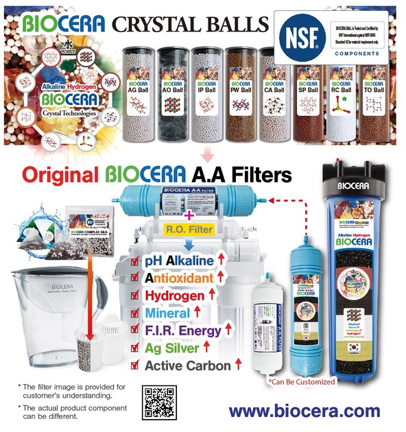 What are different water filter solutions? : Biocera Latest News ǀ BIOCERA