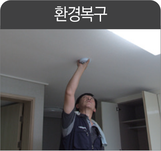 실내온도, 감지기 최초 상태로 복귀