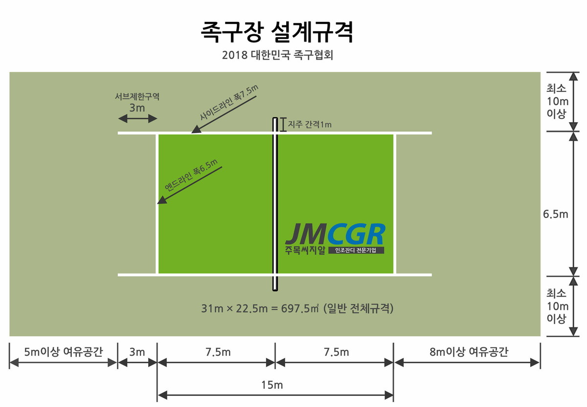 족구장 국제규격 : 친환경 인조잔디 주목씨지알 JMCGR 족구장 규격