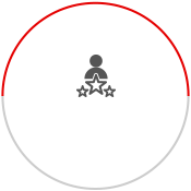 <span class="mfsize" style="display:inline-block; margin-top:80px; line-height:22px;">전문 인력<br>양성</span>