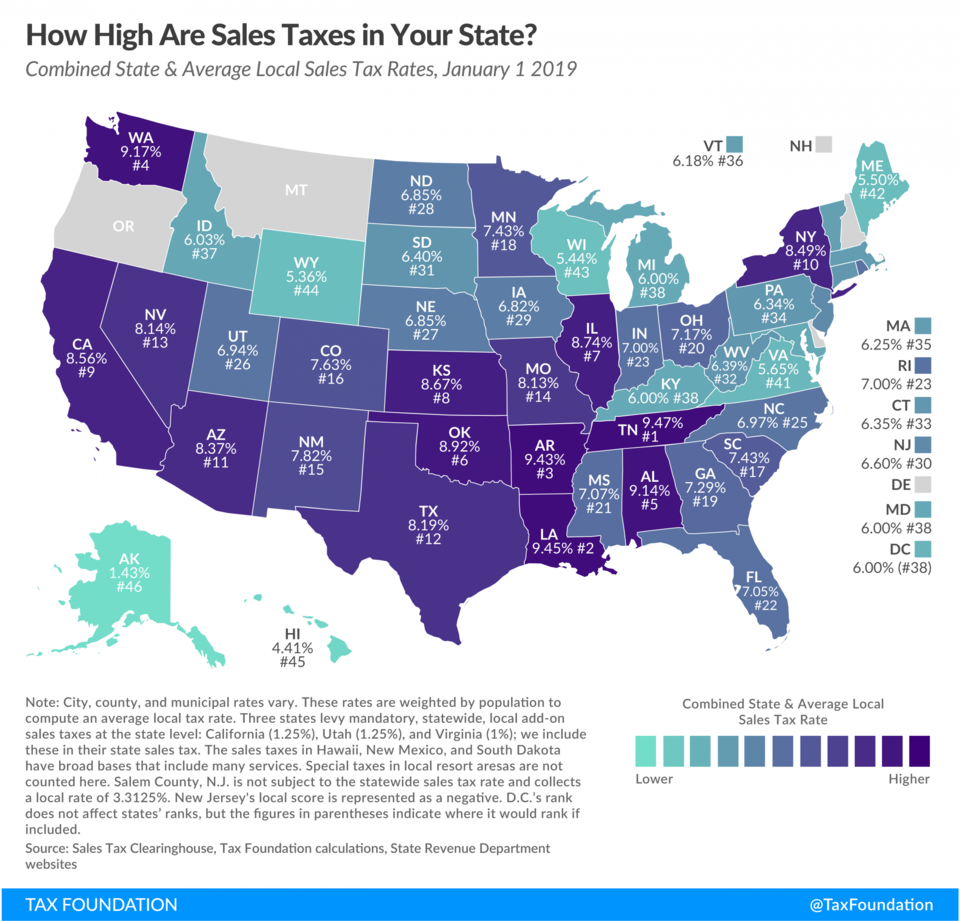  Sales Tax Landing Help 