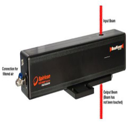 BeamWatch® : 코어레이 L CoreRay Laser Total Solution