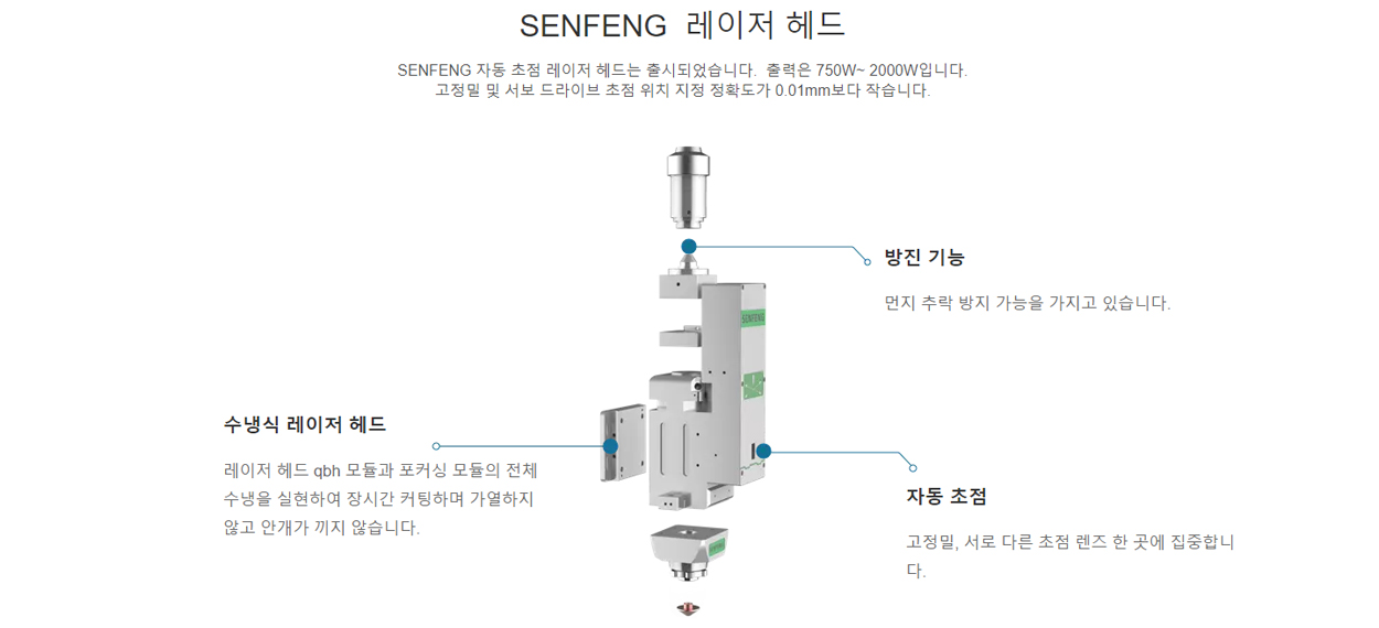 SENFENG 레이저 헤드, 방진 기능, 수냉식 레이저 헤드, 자동 초점