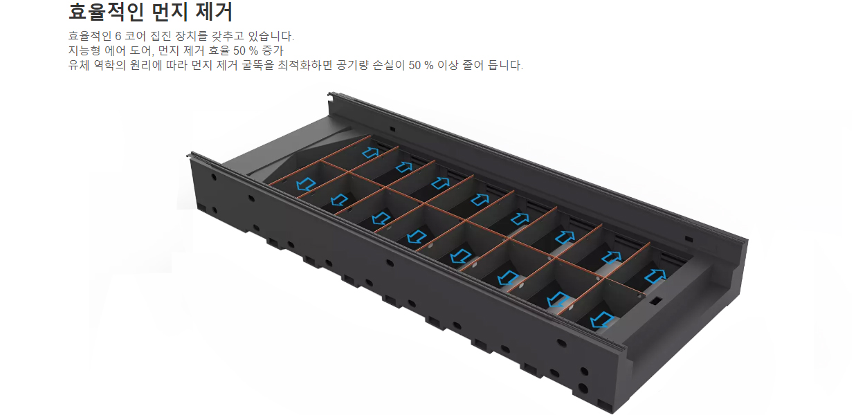 효율적인 먼지 제거