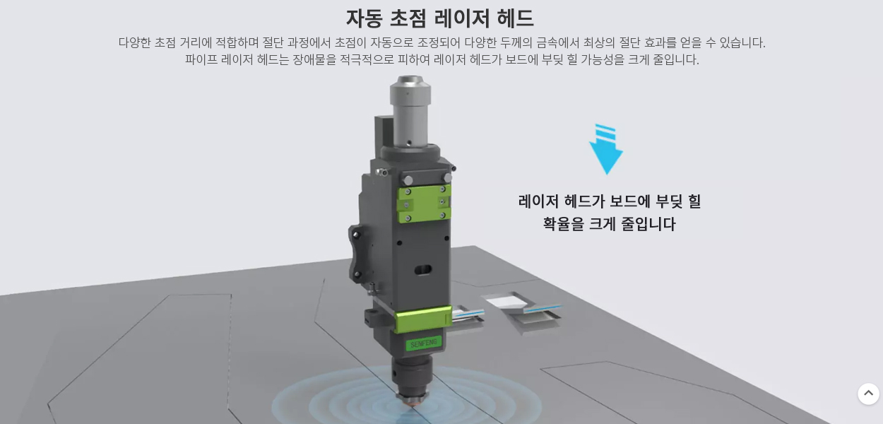 자동 초점 레이저 헤드