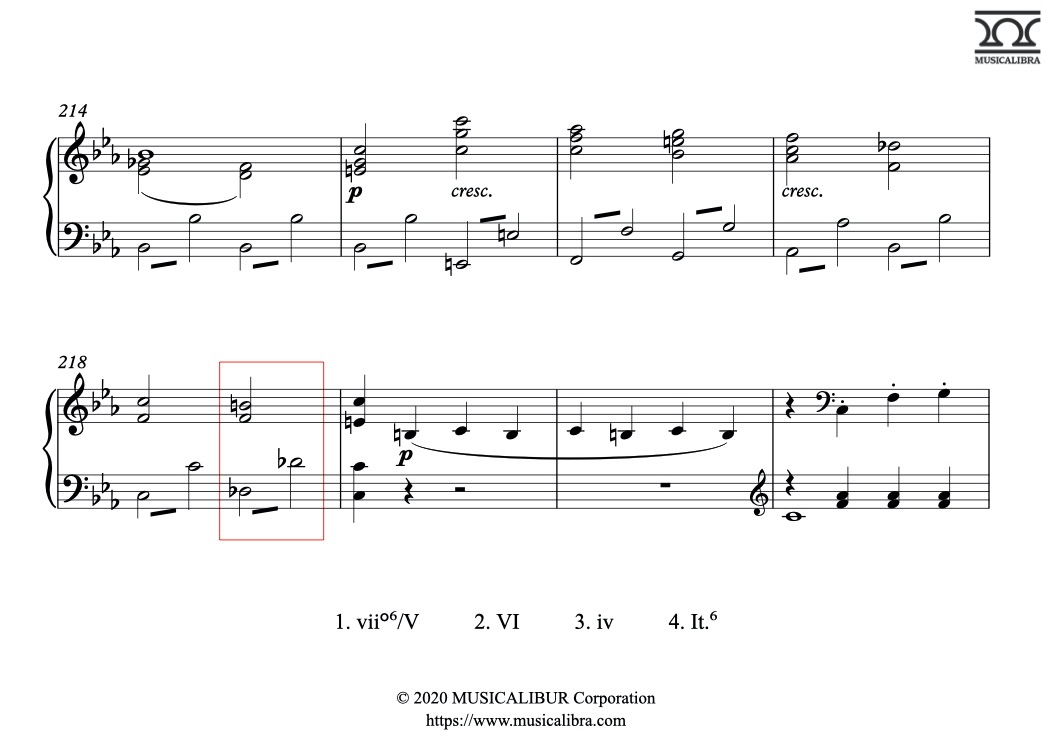 음악 이론 퀴즈 81. Augmented 6th chord : MUSICALIBRA 블로그