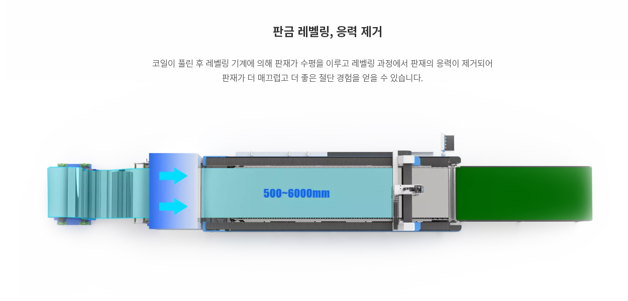 판금 레벨링, 응력 제거