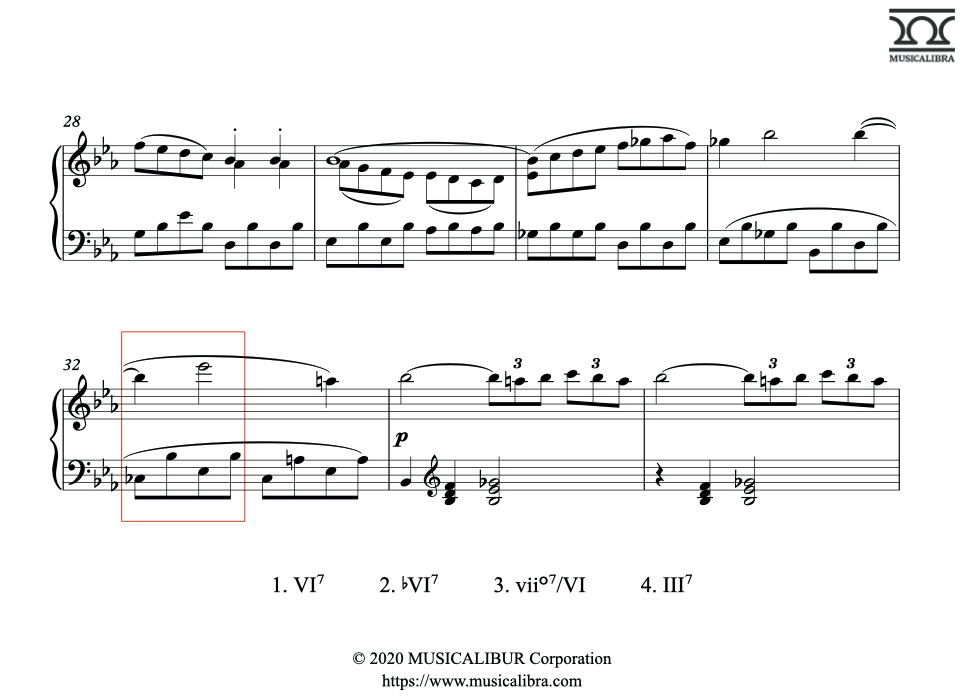 Music Theory Quiz 114. Harmonic Analysis - Borrowed Chord : BLOG