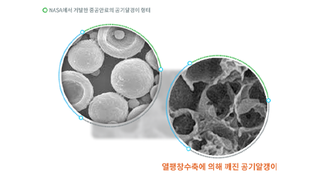 <span style="color:#a6a6a6; font-size: 10pt;">내구성이 약하고 수명이 짧은 단열도료</span>