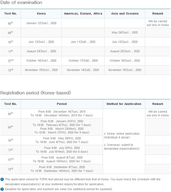 TOPIK TEST SCHEDULE 2021 : 그린한국어학원
