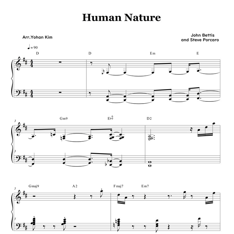 Human (Sheet Music) : Yohan Music