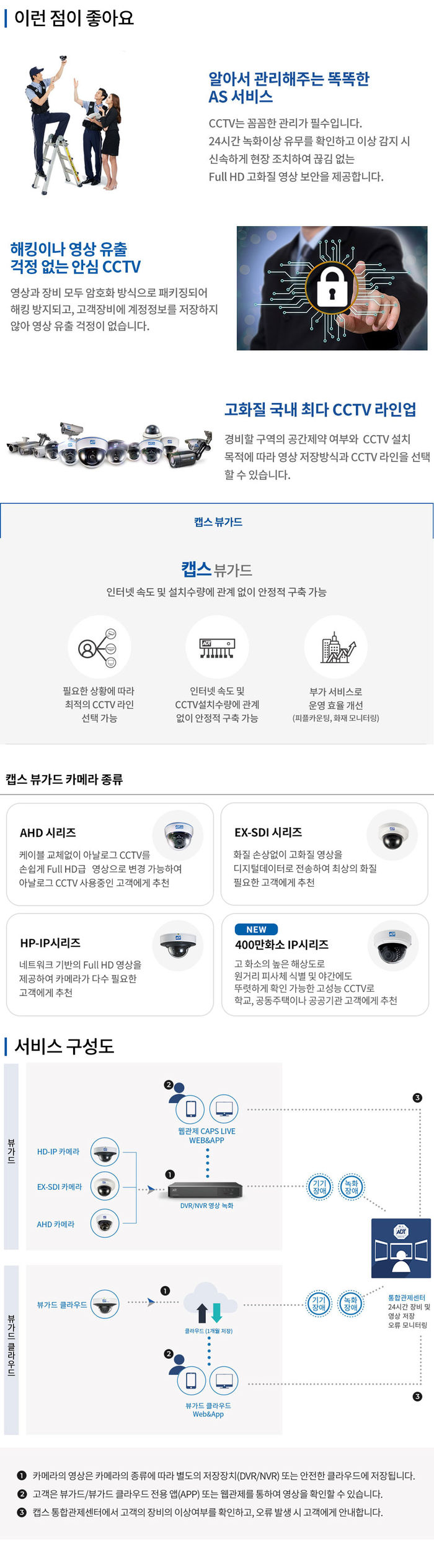 ADT캡스 가입센터