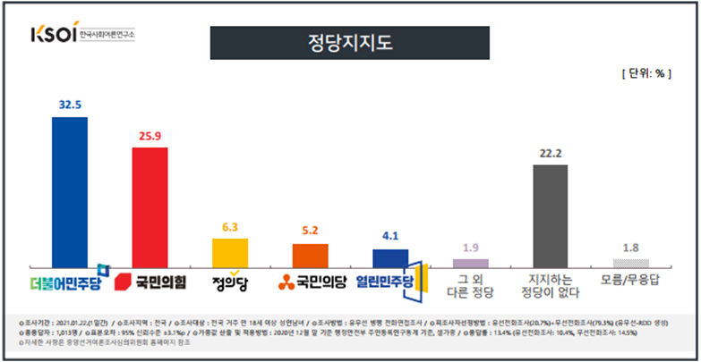 게시판 썸네일
