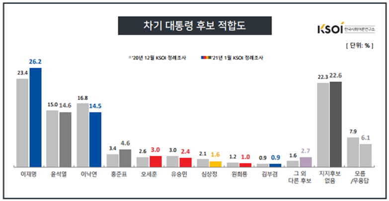 게시판 썸네일