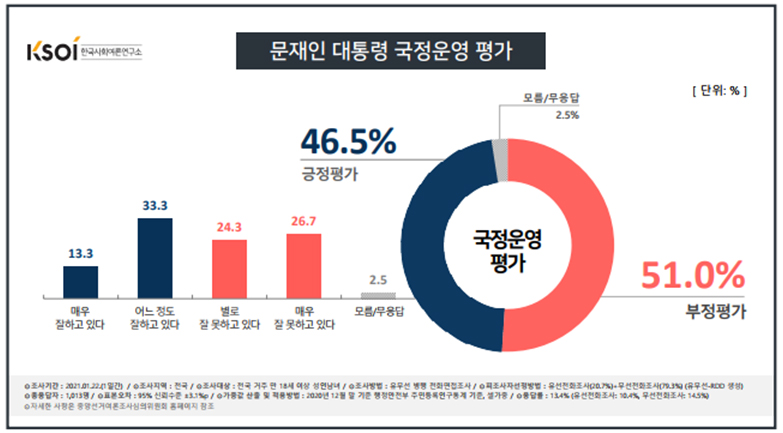 게시판 썸네일