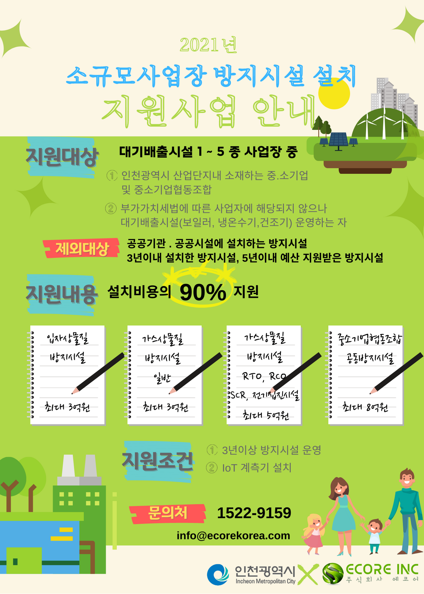 정부지원금컨설팅