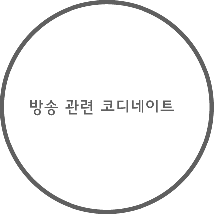 미디어 장소 섭외 / 촬영 인허가 대행 / 현지 숙박 장소 섭외 / 현지 차량 렌탈 / 촬영 장비 렌탈 / 드론 영상 판매 / 현지 가이드 & 인터뷰 & 통역