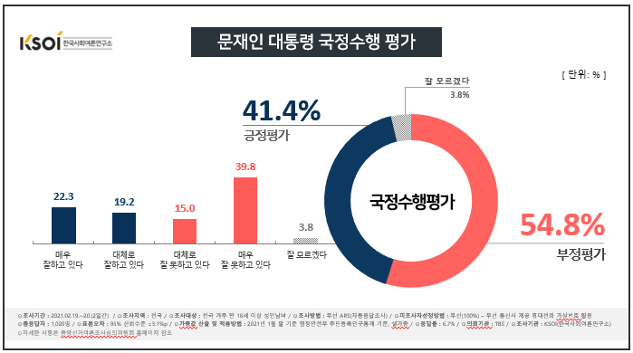 게시판 썸네일