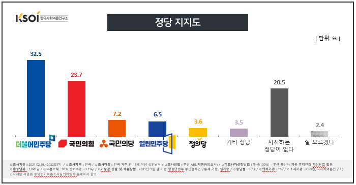게시판 썸네일