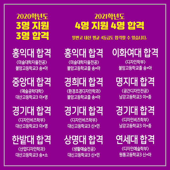 학생부종합전형 학생부종합전형