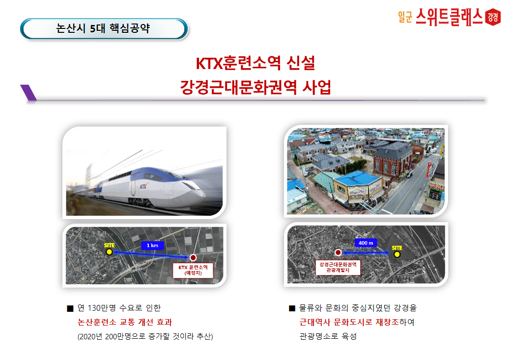 논산 ktx 훈련소역 신설
