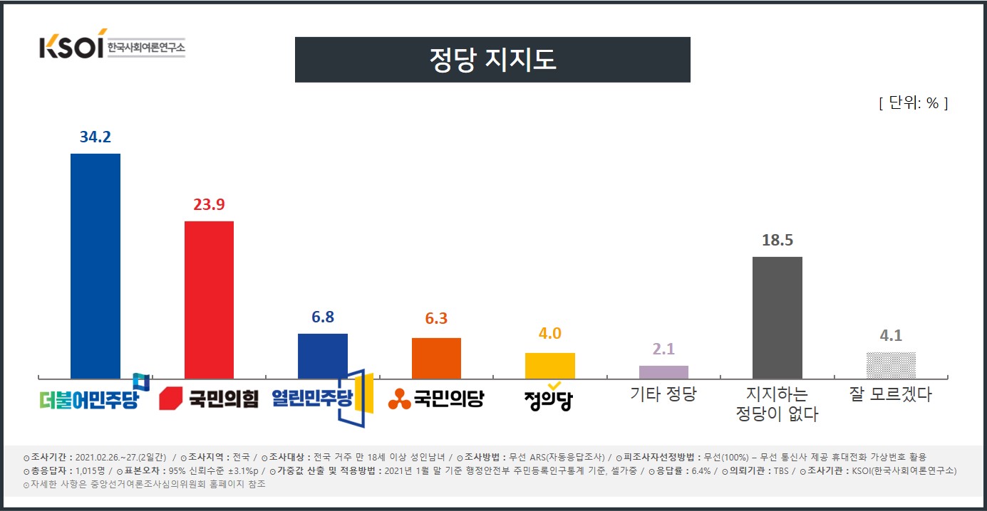게시판 썸네일