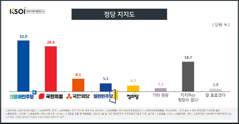 게시판 썸네일
