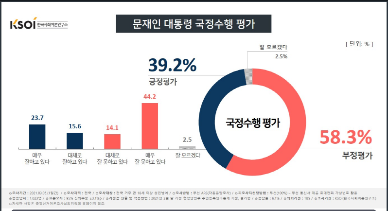 게시판 썸네일