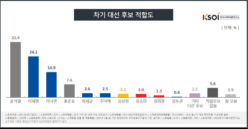 게시판 썸네일