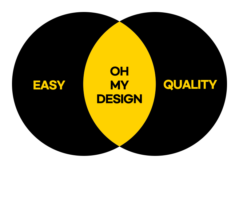 EASY,QUALITY